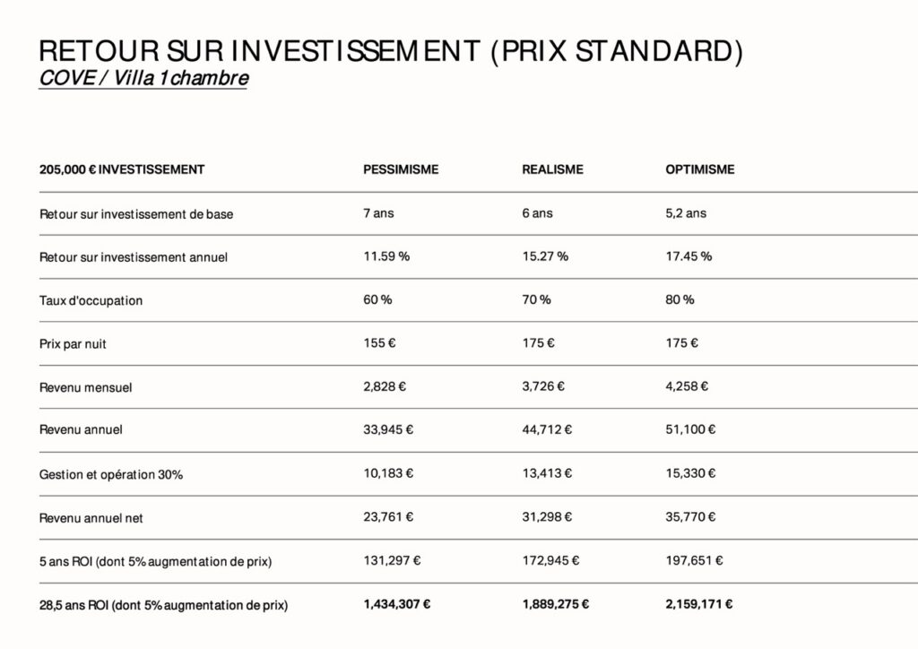 Brochure & Prévisionnel_11 – Grande