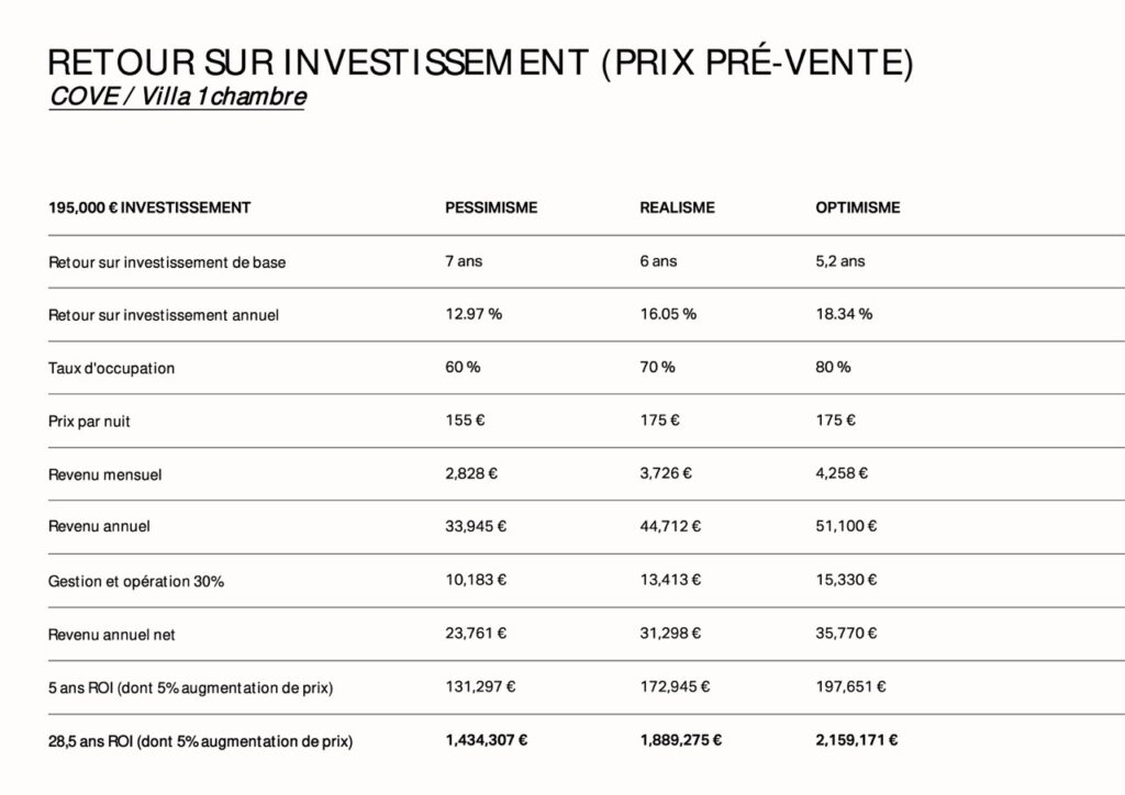 Brochure & Prévisionnel_12 – Grande