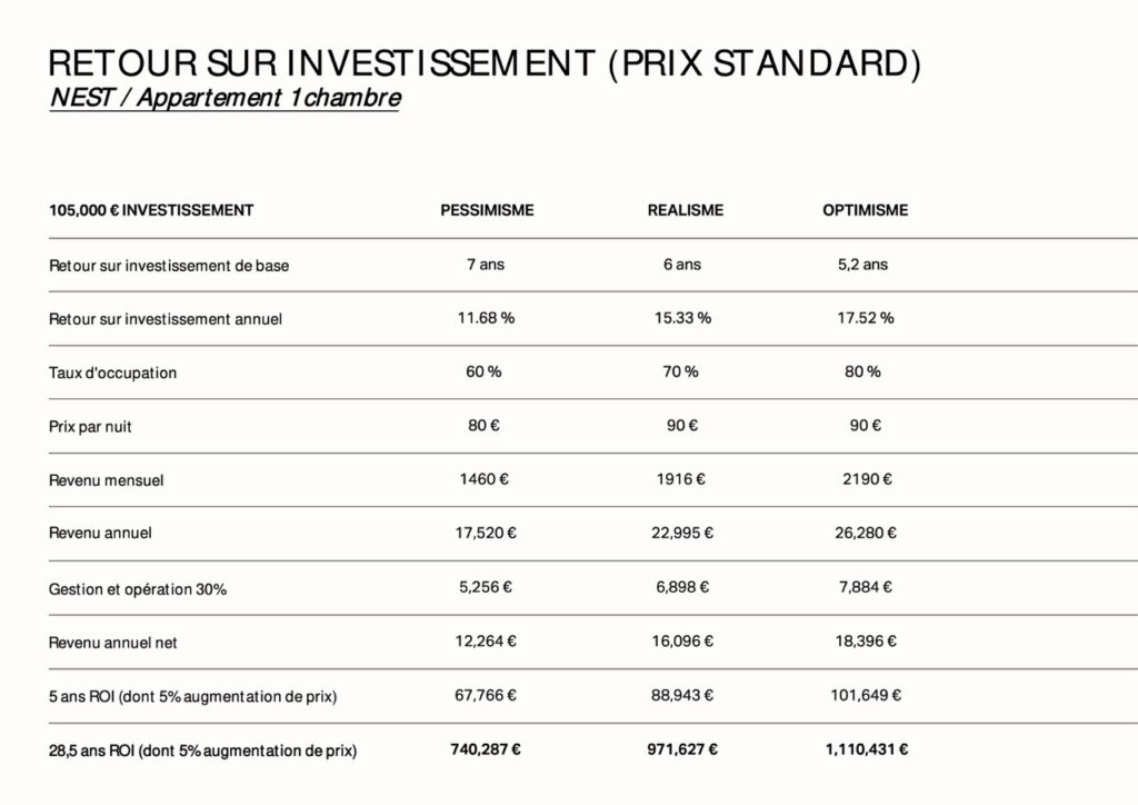 Brochure & Prévisionnel_16 – Grande